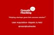Growth Hacking- Organic and Paid App Installs