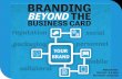 Branding Beyond the Business Card