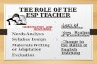 The role of the Esp teacher Jorge Chuva learning activity 1.2 item b.ok