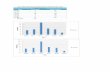 Excel (Grafik,Jadwal,Nilai,Statistika Deskriptif)