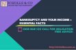  Bankruptcy And Your Income - Essential Facts