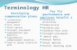 Terminology HR