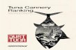 Tuna Cannery Ranking - Greenpeace