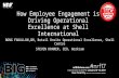 Exhibitor Insights: How Employee Engagement is Driving Operational Excellence at Shell International