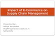 Impact of e commerce on supply chain management