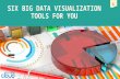 Six Big Data Visualization Tools Everyone Should Be Using in The Industry