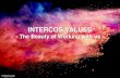 Intercos Values