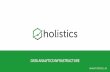 Holistics - General Overview