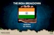 The India Gaming Opportunity | Rohith Bhat