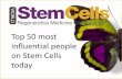 Top 50 global_stem_cell_influencers