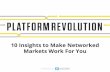 10 Insights to Make Networked Markets Work For You — Geoffrey Parker