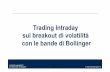 Trading sui breakout di volatilità usando le bande di Bollinger