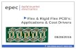 Flex & Rigid-Flex PCB's - Applications and Cost Drivers