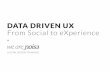 Data Driven UX - Dal social all’esperienza | Carlo Frinolli - Data Driven Innovation Roma 20/05/2016