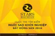 Khởi nghiệp Bất Động Sản R Stars - Thông tin mới về cuộc thi Ngôi Sao Bất Động Sản