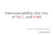 Interoperability, the rise of HL7 and FHIR