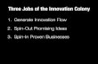 Three Jobs of the Innovation Colony
