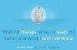 Rand Fishkin What I'd Change What I'd Keep the Same What I Don't YEt Know BoS2016