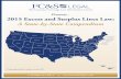 Excess and Surplus Lines Law: A 3-State Sample of a Complete State-by-State Compendium