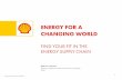 Energy for a Changing World