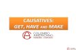 C12 U3  Causatives get, have and make