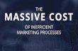 The Massive Cost of Inefficient Marketing Processes