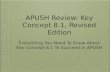 Apush review key-concept-8.1