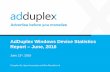 AdDuplex Windows Device Statistics - June, 2016
