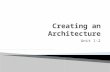 Softwarearchitecture in practice unit1 2