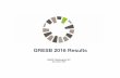 GRESB 2016 Results Event - NAIOP Washington DC