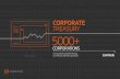 Corporate Treasury Infographic (2)