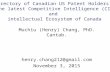 The archived Canadian US Patent Competitive Intelligence Database (2015/11/3)