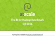 Business Intelligence on Hadoop Benchmark