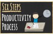The Six Step Productivity Process