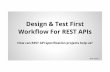 "Design and Test First"-Workflow für REST APIs