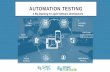 Automation Testing: A Big Backing for Agile Software Development
