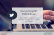 How CMOs Engage with People, Brands, and Content on Twitter