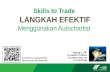 Skill to Trade with Autochartist
