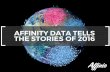 [SlideShare] Affinity Data Tells The Stories Of 2016