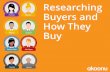 Researching Buyers and How They Buy