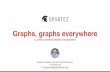 Graphs, Graphs everywhere - Lucene powered relation exploration