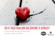 2017 Australian Valentine's Survey