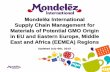 GMO Management (2015 Europe/EEMEA)