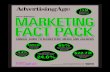 Advertising Age's Marketing Fact Pack