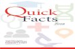 Quick Facts 2016