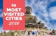 25 most popular cities that were well liked amongst travellers in 2016