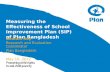 Measuring the Effectiveness of School Improvement Plan (SIP) of Plan Bangladesh