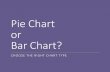 Pie Chart or Bar Chart?