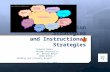 Defining Comprehension Strategies and Instructional Strategies