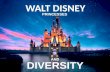 Disney Princesses and Diversity